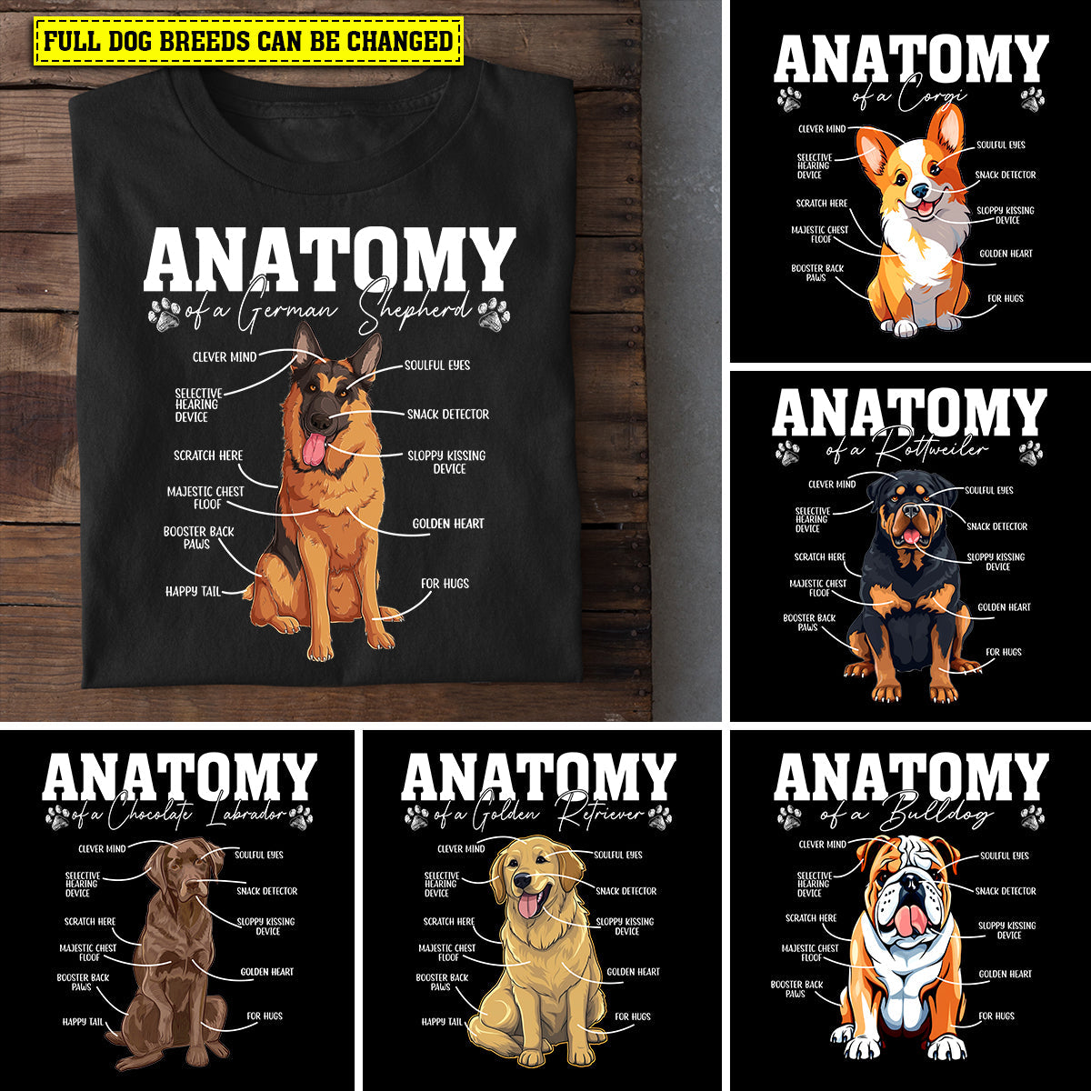 Anatomy Of A Mastiff Dogs T Shirt Funny Gift