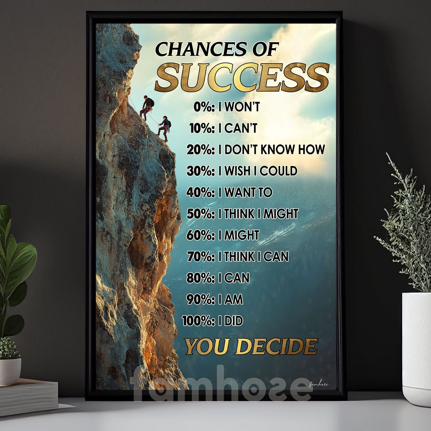 Chances Of Success You Decide, Motivational Wall Art Decor, Inspirational Canvas Painting for Office, Living Room, or Workspace