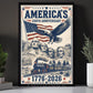 July 4th USA 250 Anniversary Canvas Painting, 250 Years Of American Strength Wall Art Decor, Poster Independence Day Gift For American Lover