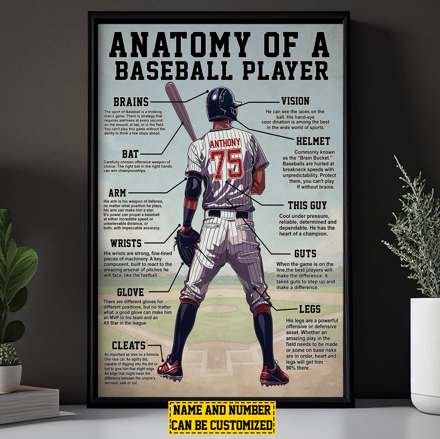 Personalized Baseball Boy Canvas Painting, Anatomy Of A Baseball Player, Inspirational Quotes Wall Art Decor, Poster Gift For Male Baseball Lovers, Baseball Players