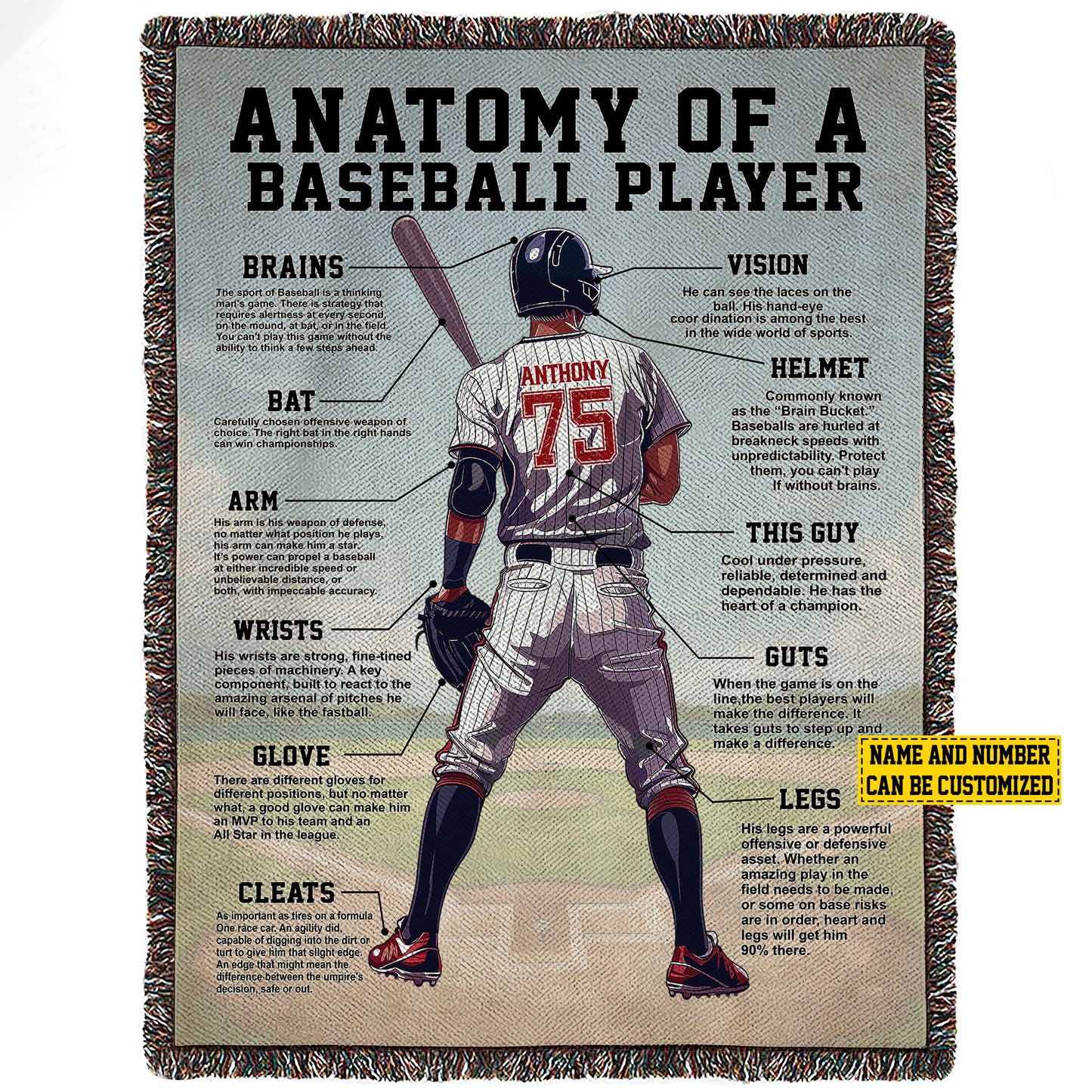 Personalized Motivational Baseball Boy Fleece Blanket, Anatomy Of A Baseball Player Sport Woven Blanket, Cool Sherpa Blanket Gift For Baseball Lovers