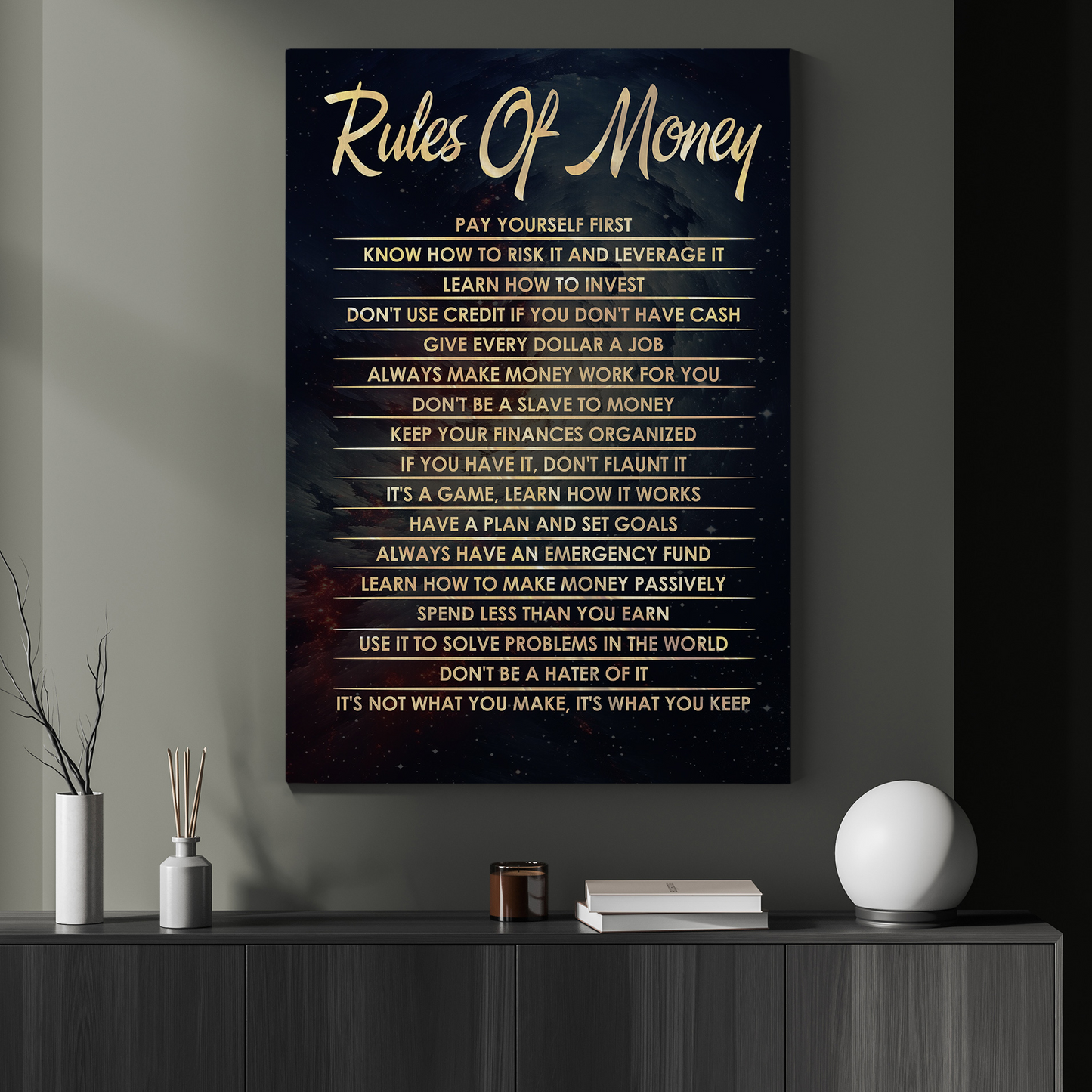 Rules Of Money, Motivated Canvas Painting, Inspirational Quotes Wall Art Decor, Poster Gift For Money Lovers