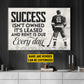 Personalized Hockey Man Canvas Painting, Success Isn't Owned It's Leased And Rent Is Due Every Day Sport Wall Art Decor, Poster Gift For Hockey Lovers