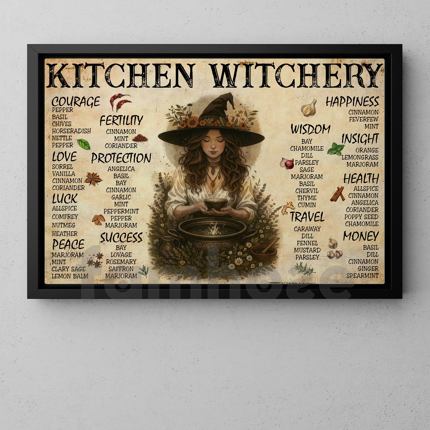 Halloween Kitchen Witch Canvas Painting, Kitchen Witchery Wall Art Decor, Spooky Season Poster Gift For Kitchen Lovers, Witch Lovers