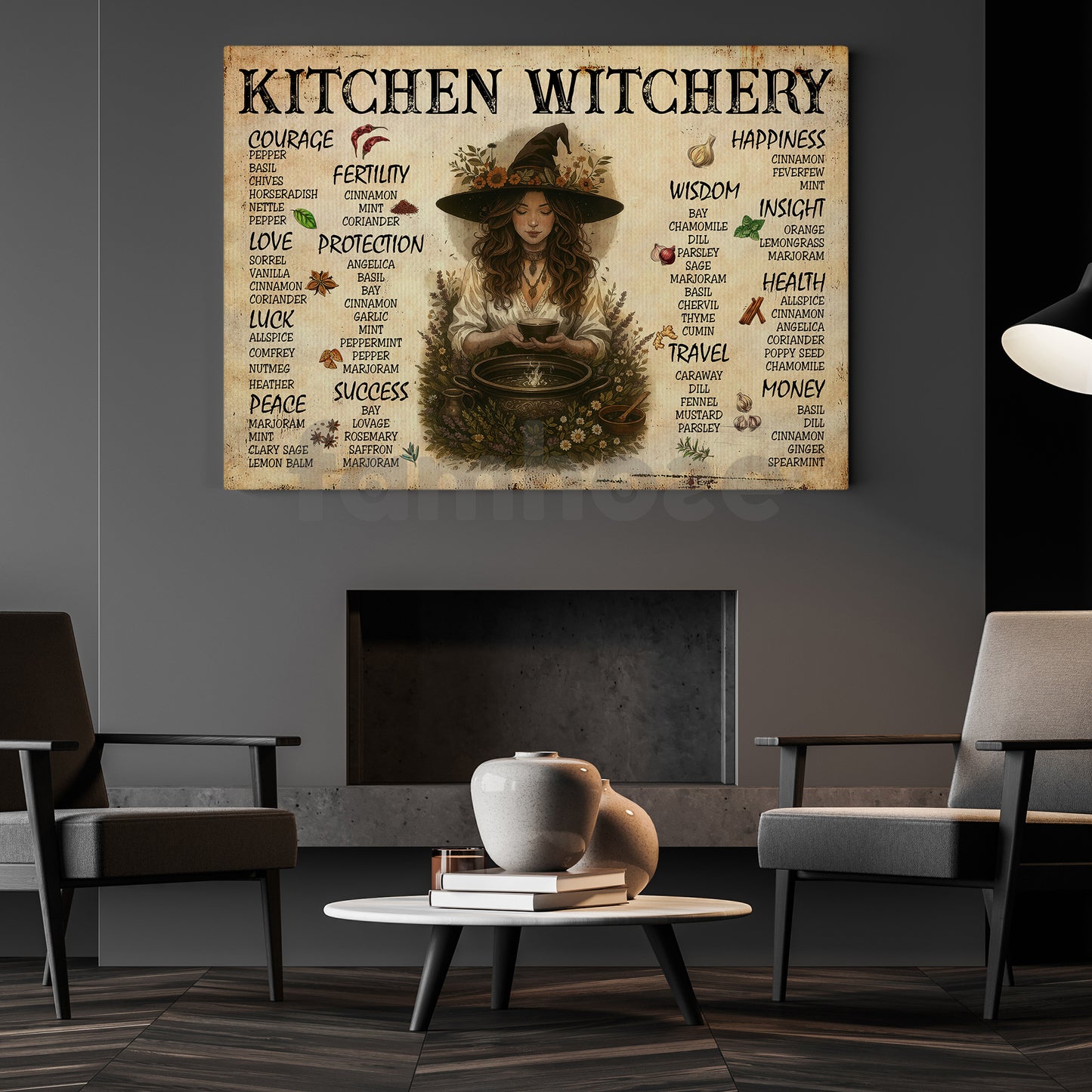 Halloween Kitchen Witch Canvas Painting, Kitchen Witchery Wall Art Decor, Spooky Season Poster Gift For Kitchen Lovers, Witch Lovers