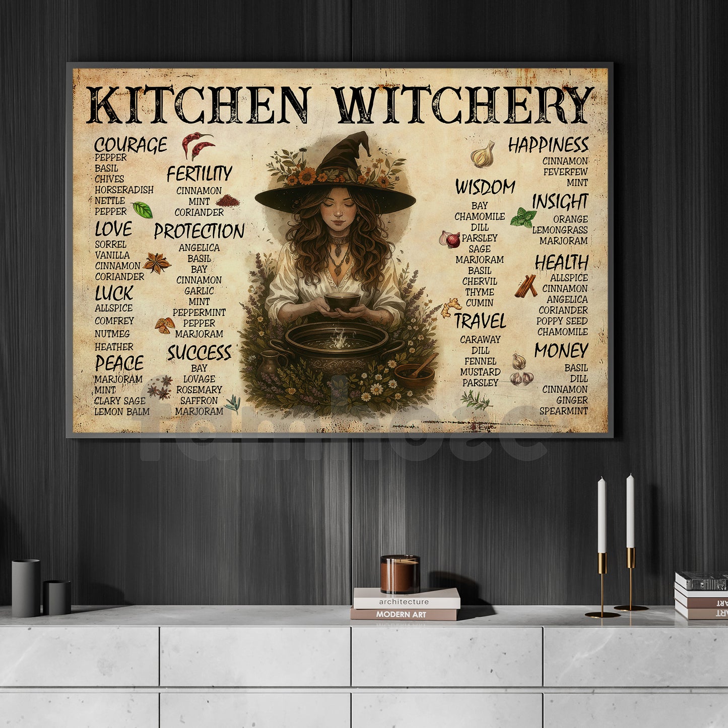 Halloween Kitchen Witch Canvas Painting, Kitchen Witchery Wall Art Decor, Spooky Season Poster Gift For Kitchen Lovers, Witch Lovers