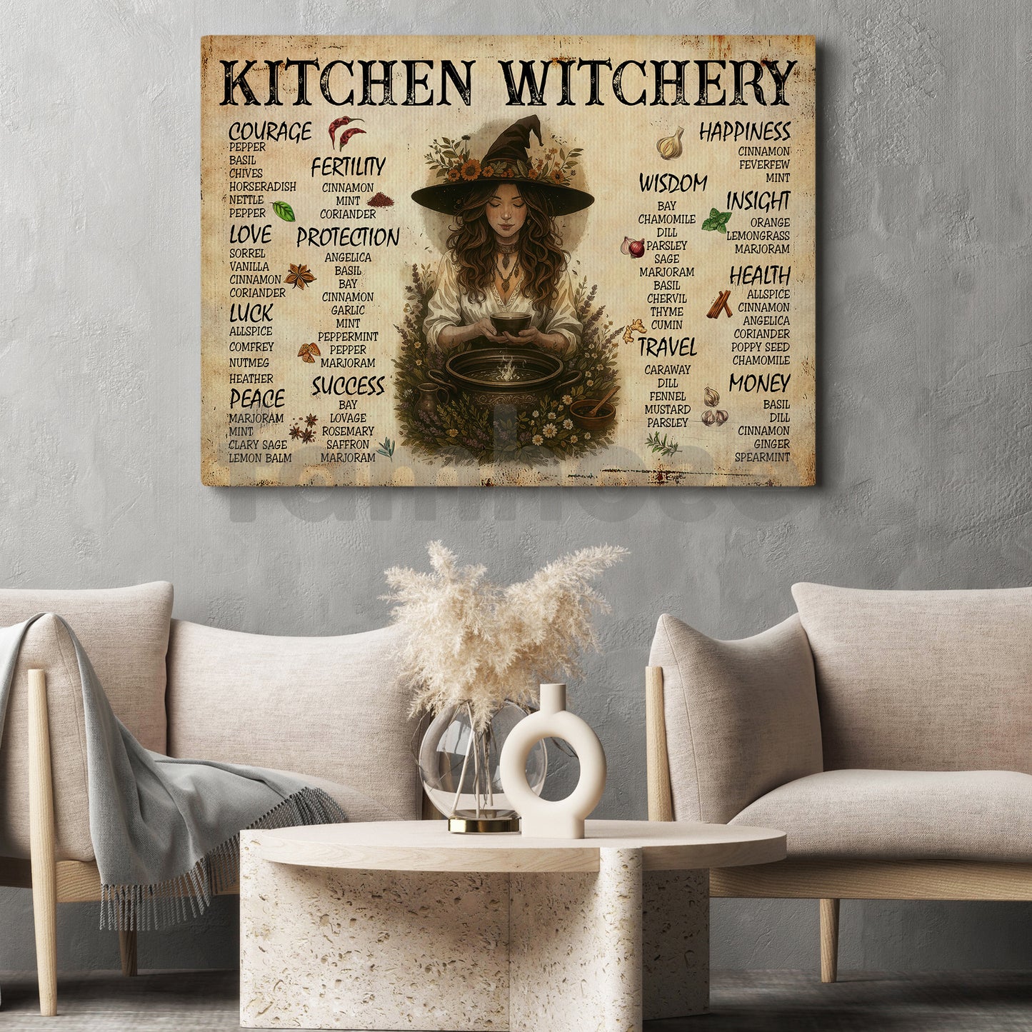 Halloween Kitchen Witch Canvas Painting, Kitchen Witchery Wall Art Decor, Spooky Season Poster Gift For Kitchen Lovers, Witch Lovers