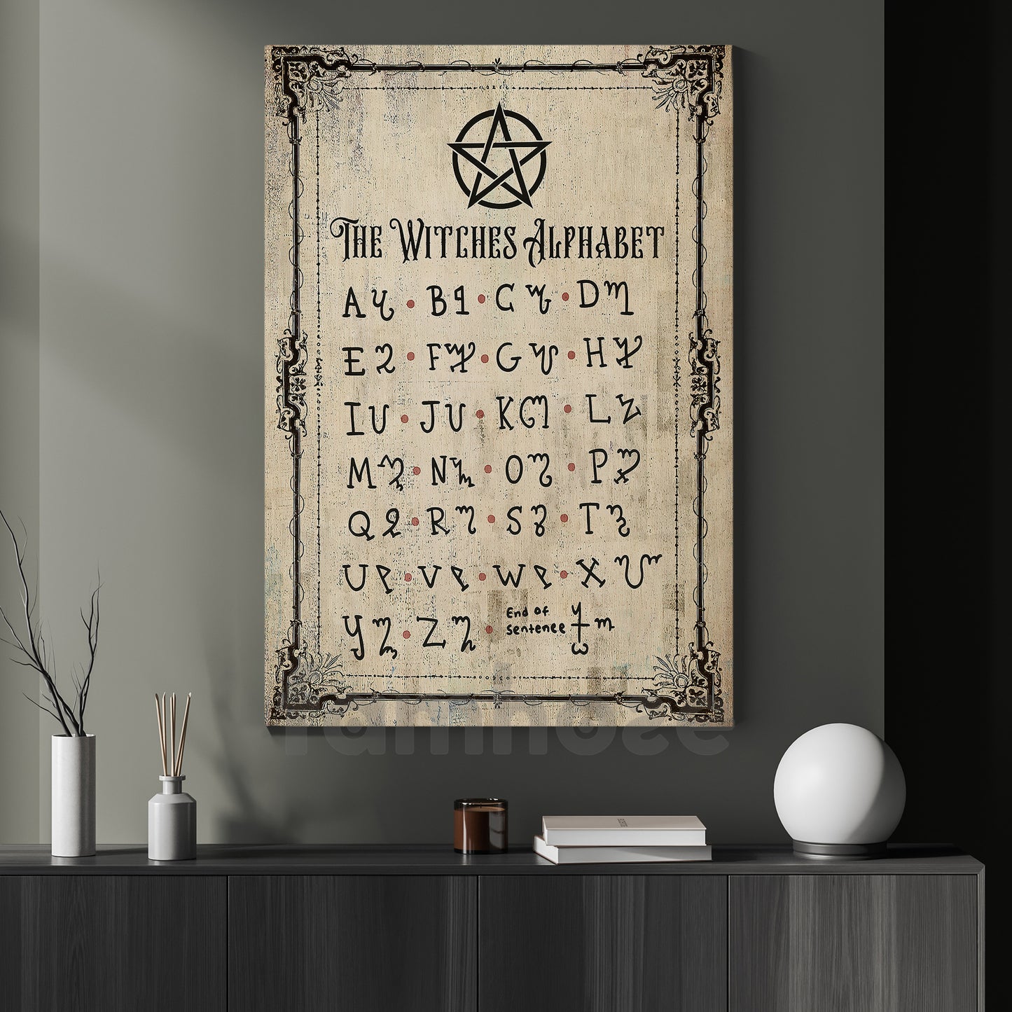 Halloween Witch Canvas Painting, The Witches Alphabet Wall Art Decor, Spooky Season Poster Gift For Witch Lovers