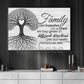 Family Quote Canvas Painting, Family Like Branches On The Tree Inspirational Quotes Wall Art Decor, Poster Gift For Your Family