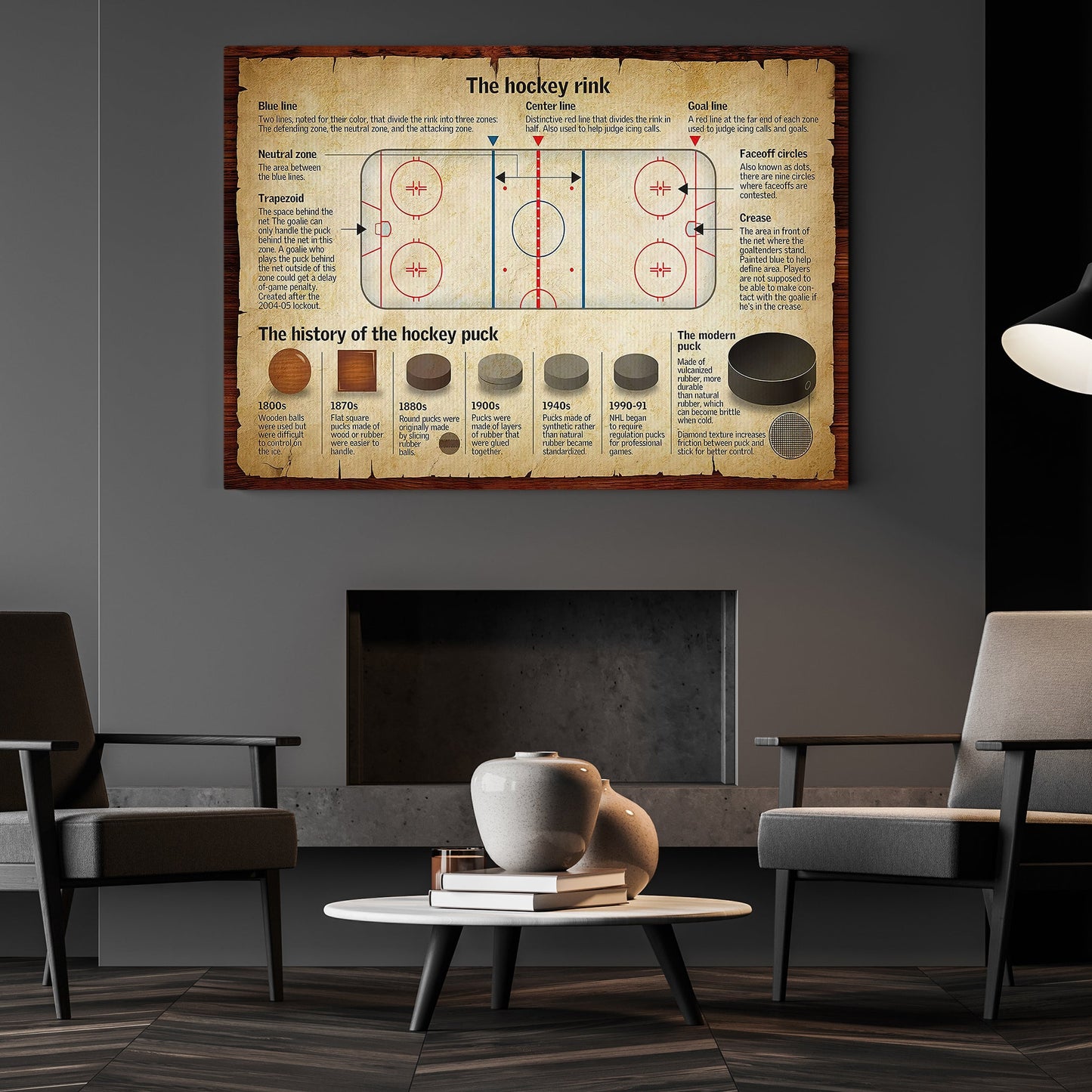 The Hockey Rink, Motivational Hockey Canvas Painting, Inspirational Quotes Wall Art Decor, Poster Gift For Hockey Lovers