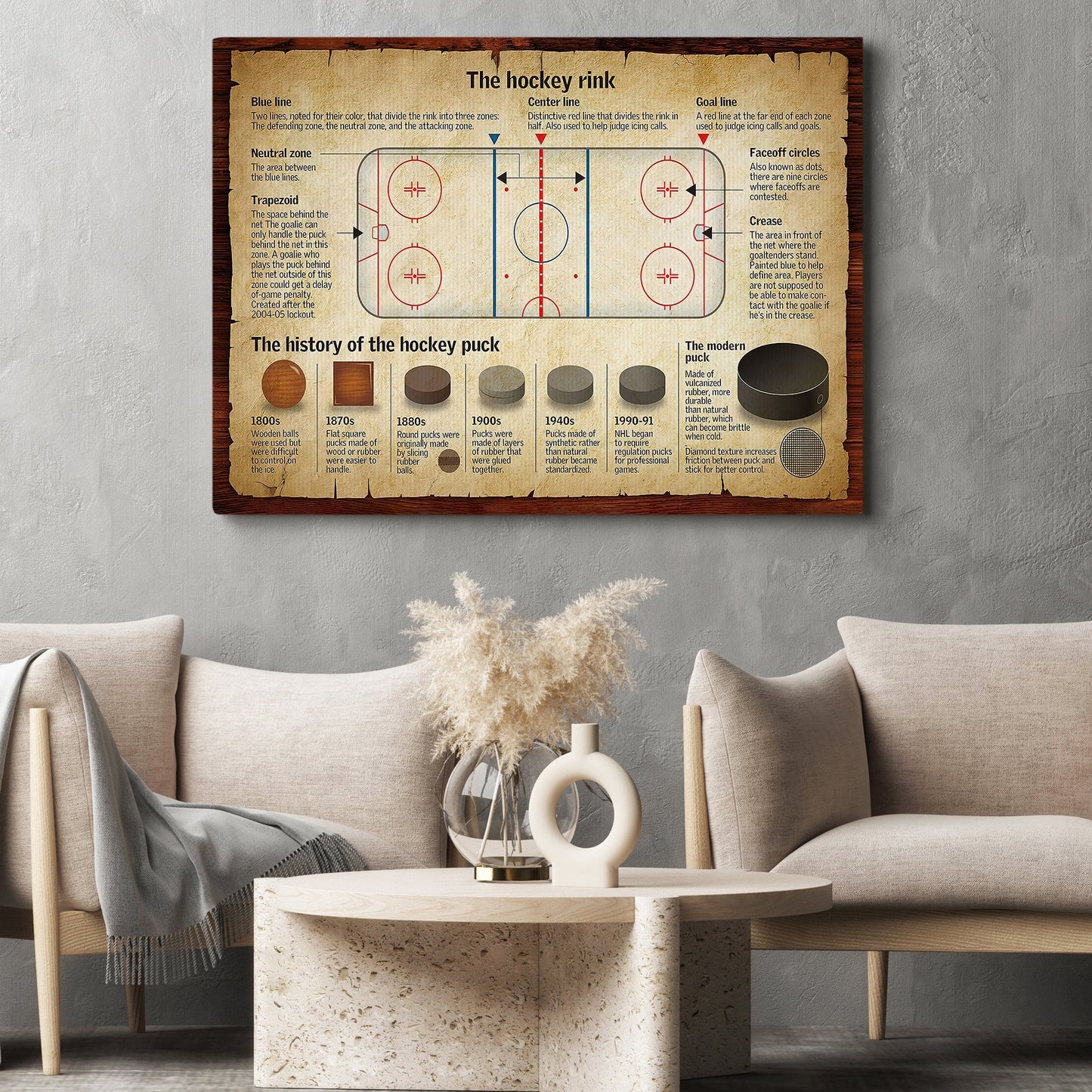 The Hockey Rink, Motivational Hockey Canvas Painting, Inspirational Quotes Wall Art Decor, Poster Gift For Hockey Lovers