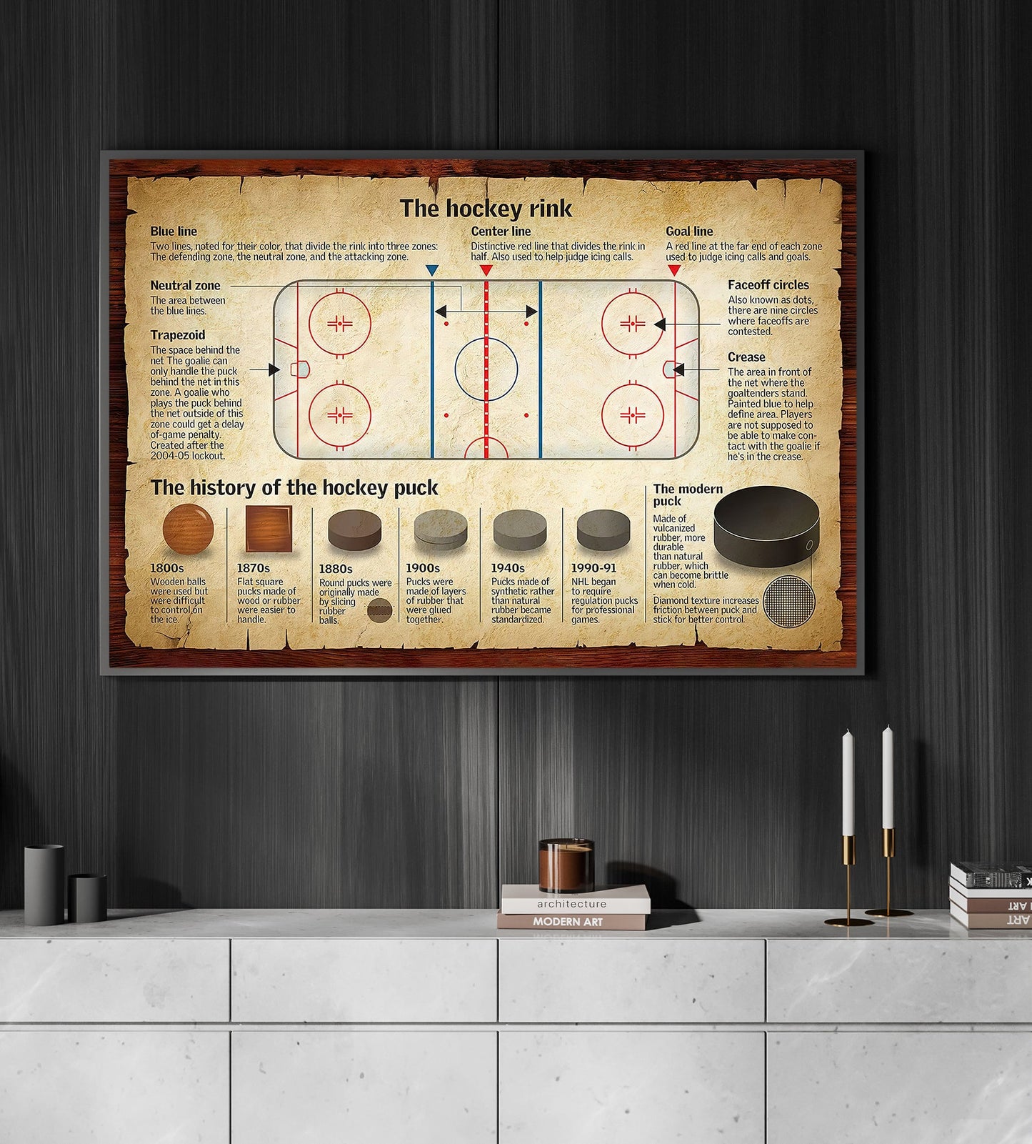 The Hockey Rink, Motivational Hockey Canvas Painting, Inspirational Quotes Wall Art Decor, Poster Gift For Hockey Lovers