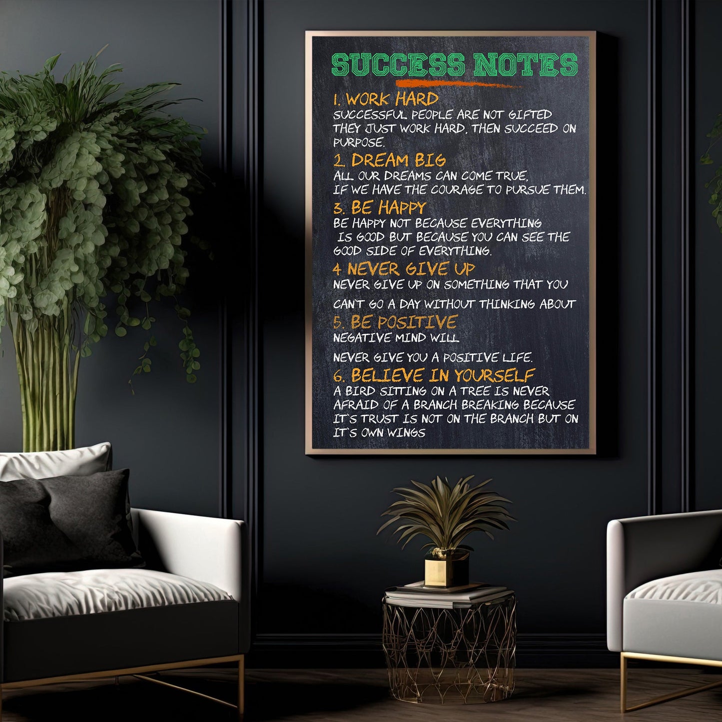 Success Notes, Motivated Canvas Painting, Inspirational Quotes Wall Art Decor, Poster Gift