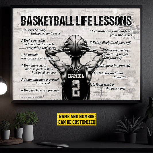 Personalized Motivational Basketball Canvas Painting, Believe In Yourself, Inspirational Quotes Wall Art Decor, Poster Gift For Basketball Lovers