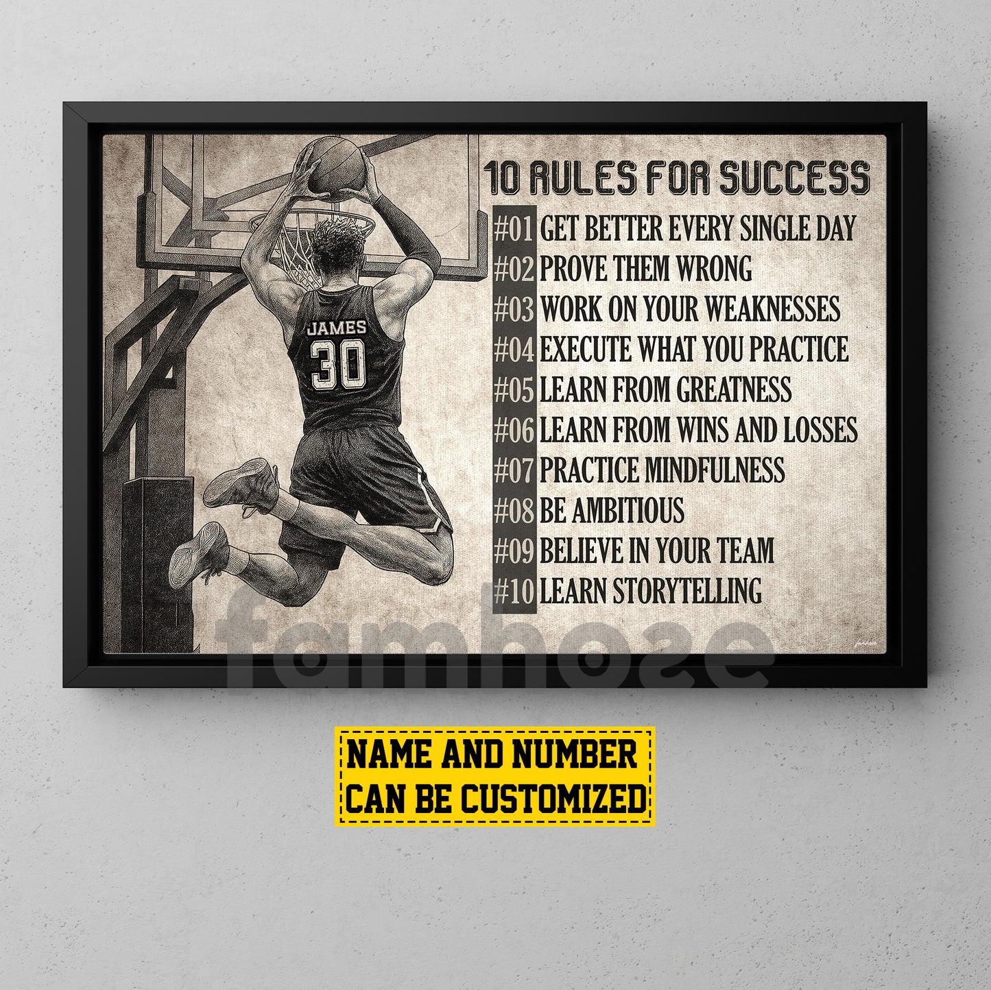 Motivational Personalized Basketball Man Canvas Painting, 10 Rules For Success Sport Wall Art Decor, Poster Gift For Basketball Lover