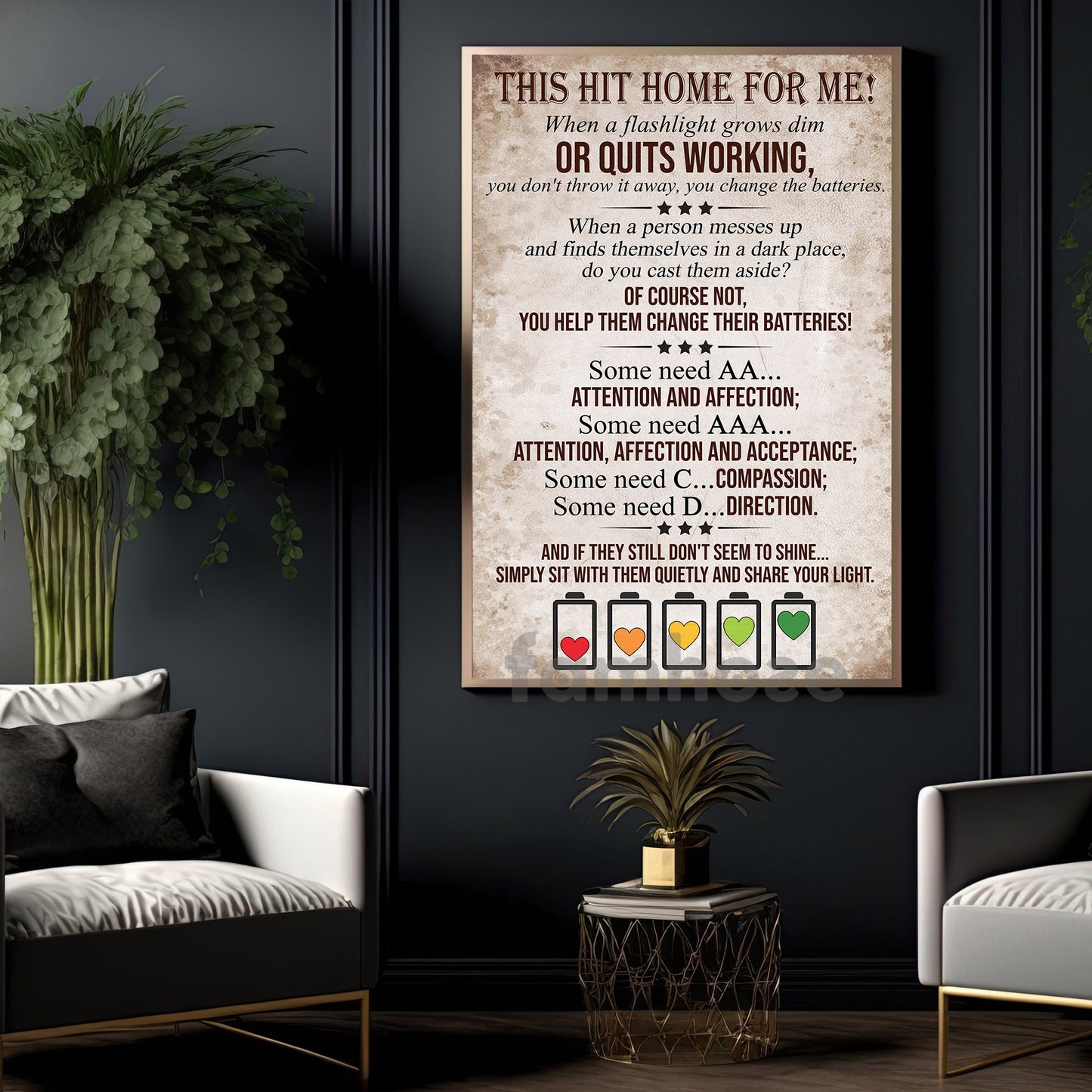 Meaningful Quote Canvas Painting, This Hit Home For Me Wall Art Decor, Poster Gift