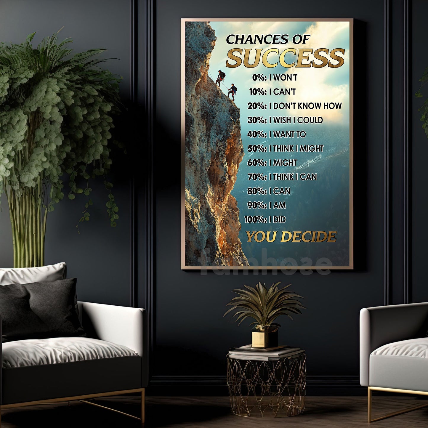Chances Of Success You Decide, Motivational Wall Art Decor, Inspirational Canvas Painting for Office, Living Room, or Workspace