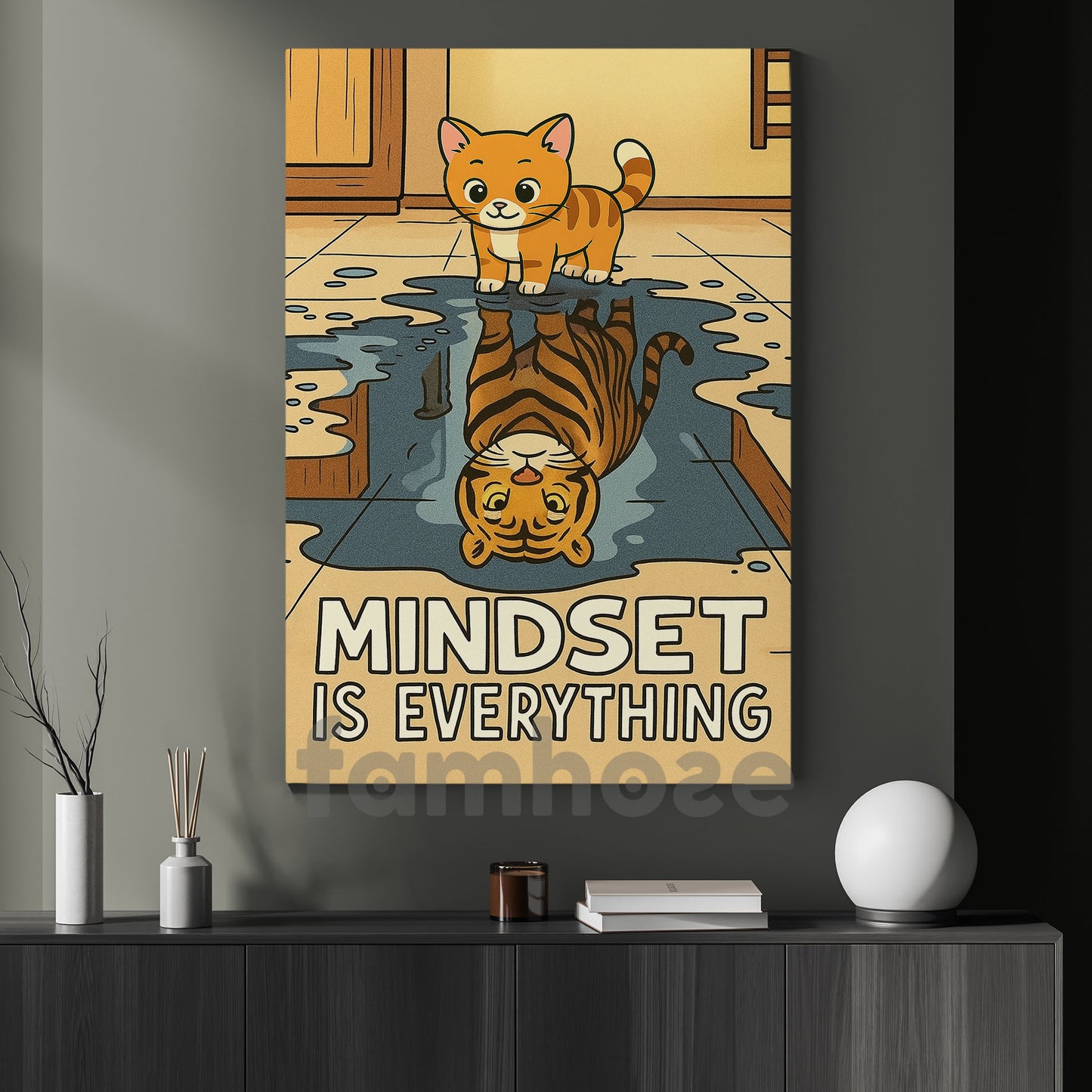 Cute Motivation Canvas Painting, Mindset Is Everything Wall Art Decor, Cartoon Style Poster Gift