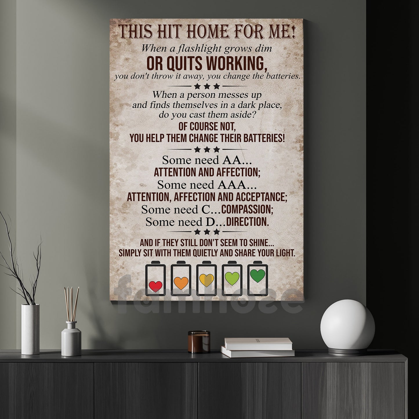 Meaningful Quote Canvas Painting, This Hit Home For Me Wall Art Decor, Poster Gift
