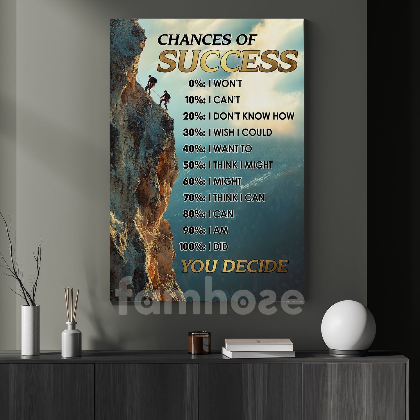 Chances Of Success You Decide, Motivational Wall Art Decor, Inspirational Canvas Painting for Office, Living Room, or Workspace