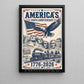 July 4th USA 250 Anniversary Canvas Painting, 250 Years Of American Strength Wall Art Decor, Poster Independence Day Gift For American Lover