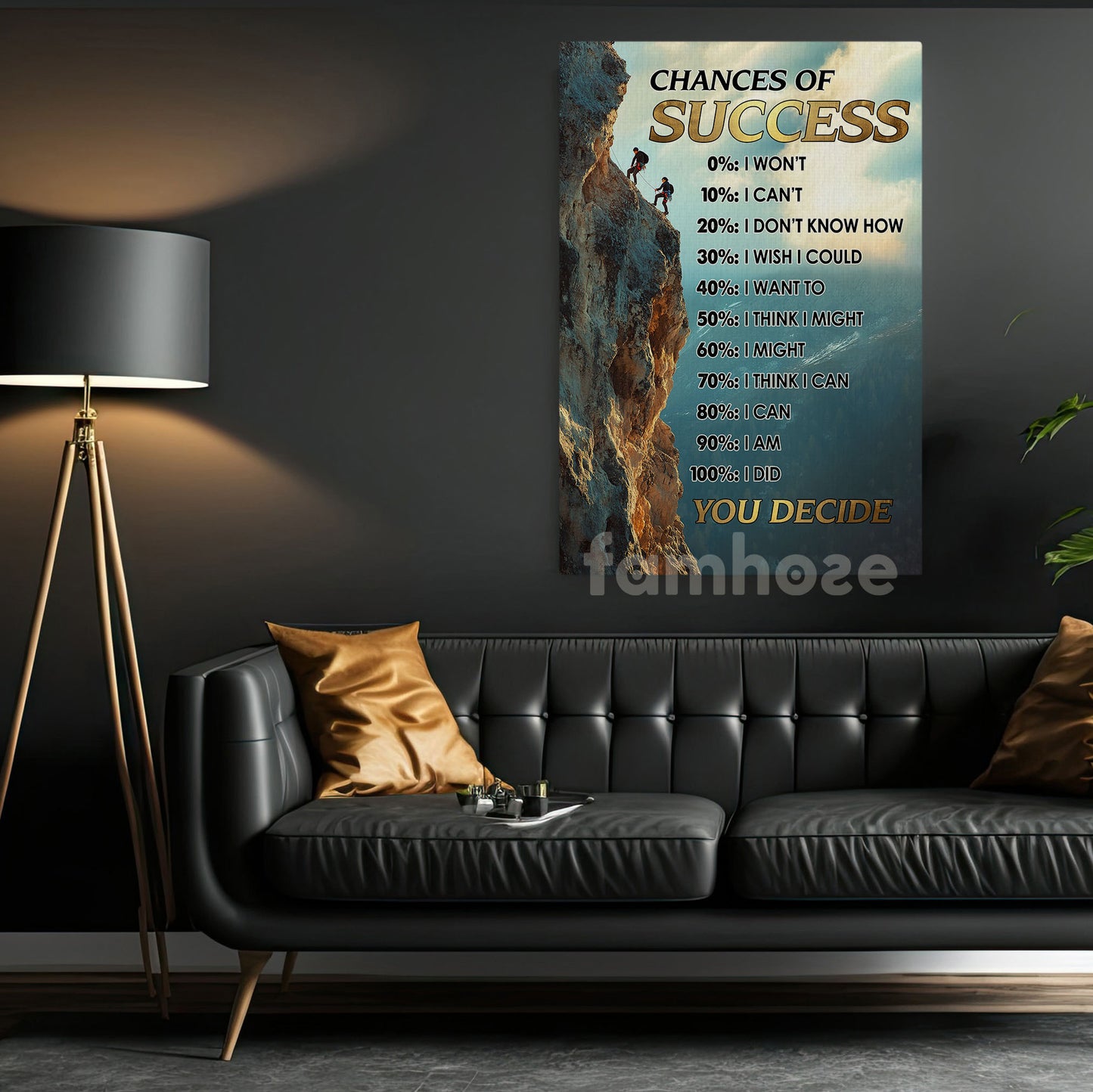 Chances Of Success You Decide, Motivational Wall Art Decor, Inspirational Canvas Painting for Office, Living Room, or Workspace