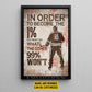 Personalized Hockey Man Canvas Painting, In Order To Become The 1% Sports Wall Art Decor, Poster Gift For Hockey Lovers