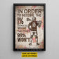 Personalized Lacrosse Man Canvas Painting, In Order To Become The 1% Sports Wall Art Decor, Poster Gift For Lacrosse Lovers