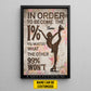 Personalized Motivational Ice Skating Girl Canvas Painting, In Order To Become The 1% You Must Do What The Other 99% Won't, Sports Wall Art Decor, Poster Gift For Ice Skating Lovers