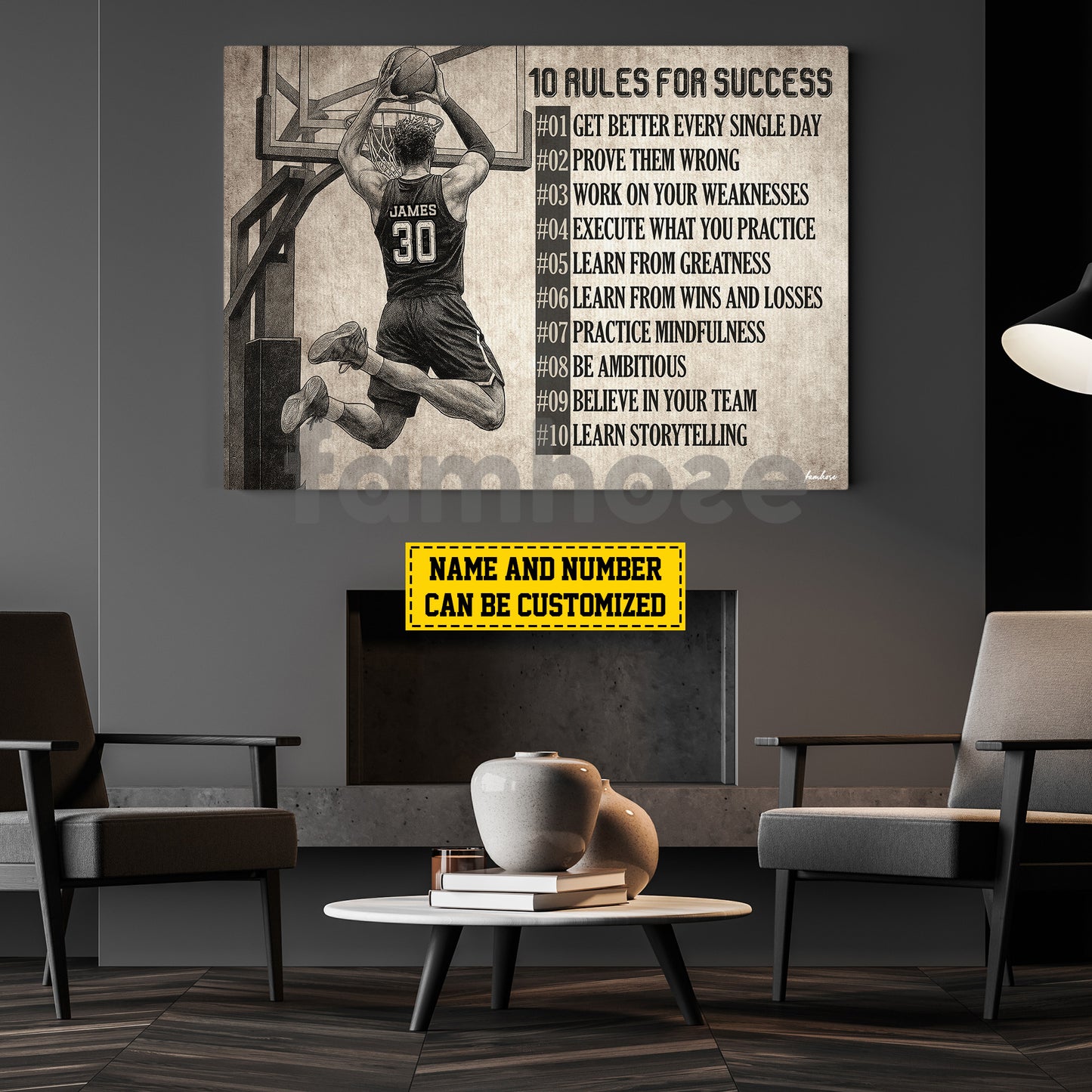 Motivational Personalized Basketball Man Canvas Painting, 10 Rules For Success Sport Wall Art Decor, Poster Gift For Basketball Lover